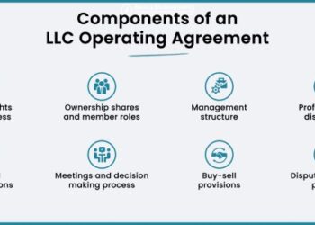 LLC Formation Checklist: A Complete Guide to Starting an LLC